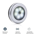 LumiMax Indoor Lighting - Free Shipping 