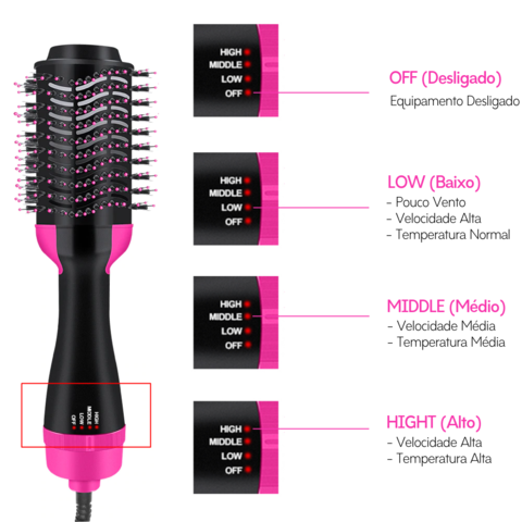 Professional Dryer Brush - 3 in 1 