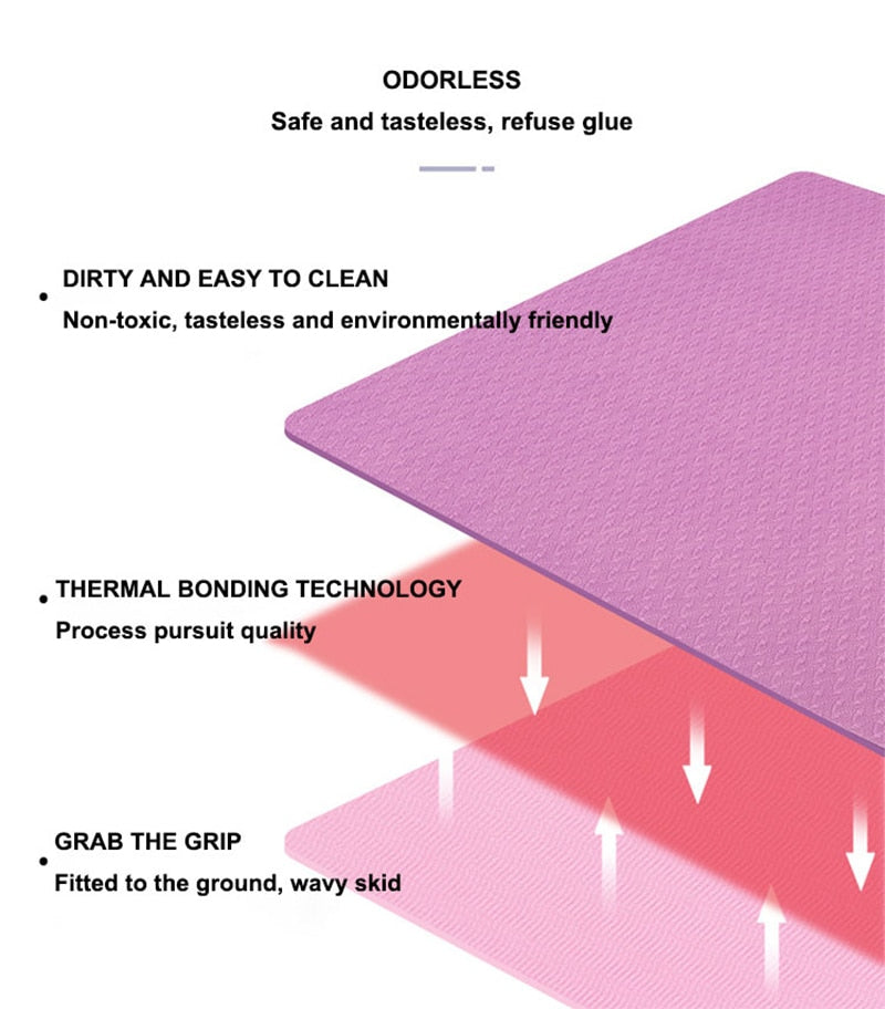 Senoya Non-Slip Yoga Mat - With Positional Lines For Beginners