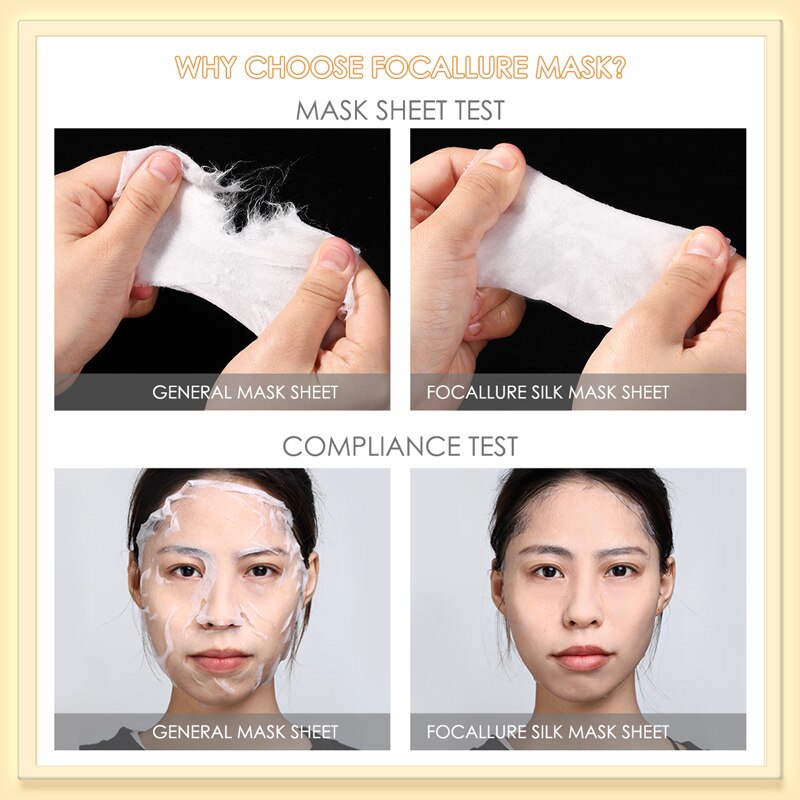 Focallure Anti Acne Facial Mask