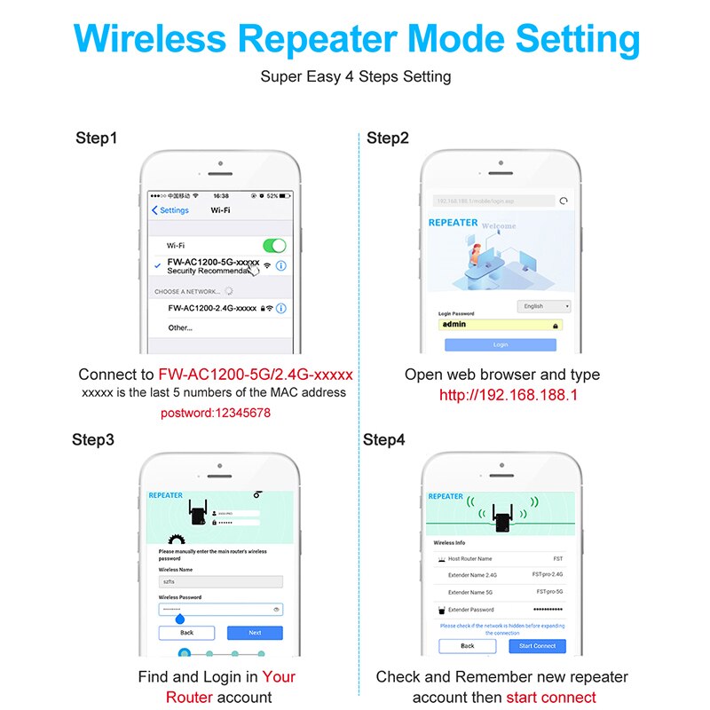 Wireless WiFi Repeater 2.4G 5Ghz 1200Mbps 