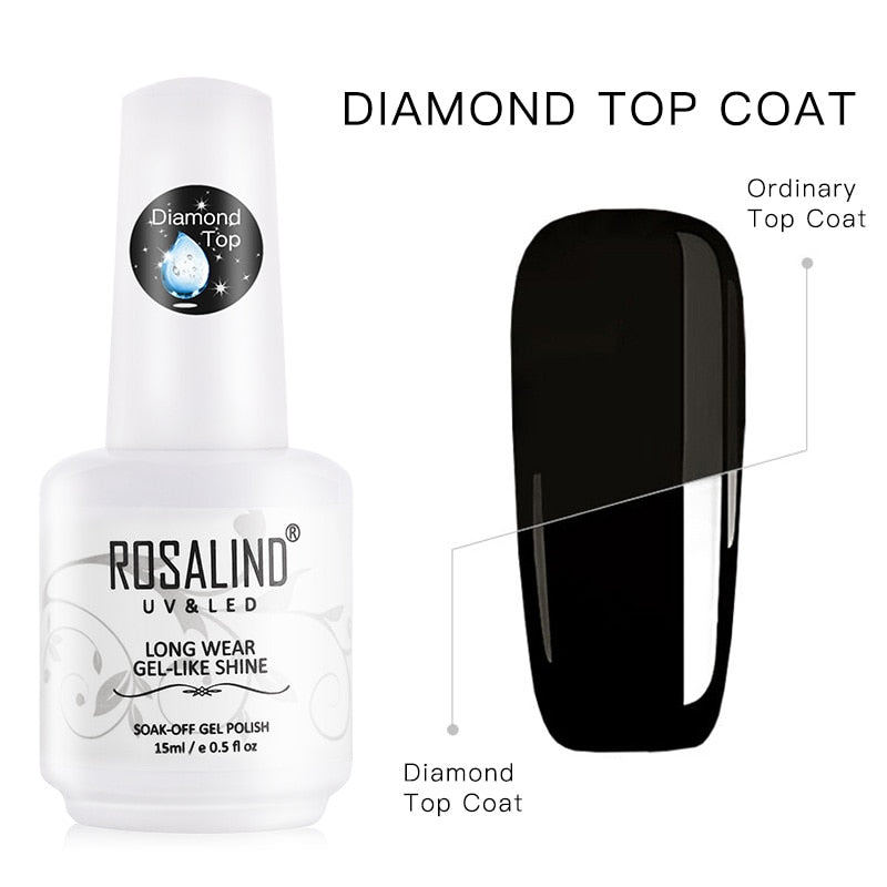 Rosalind Gel Nail Polish - Crackle Effect 