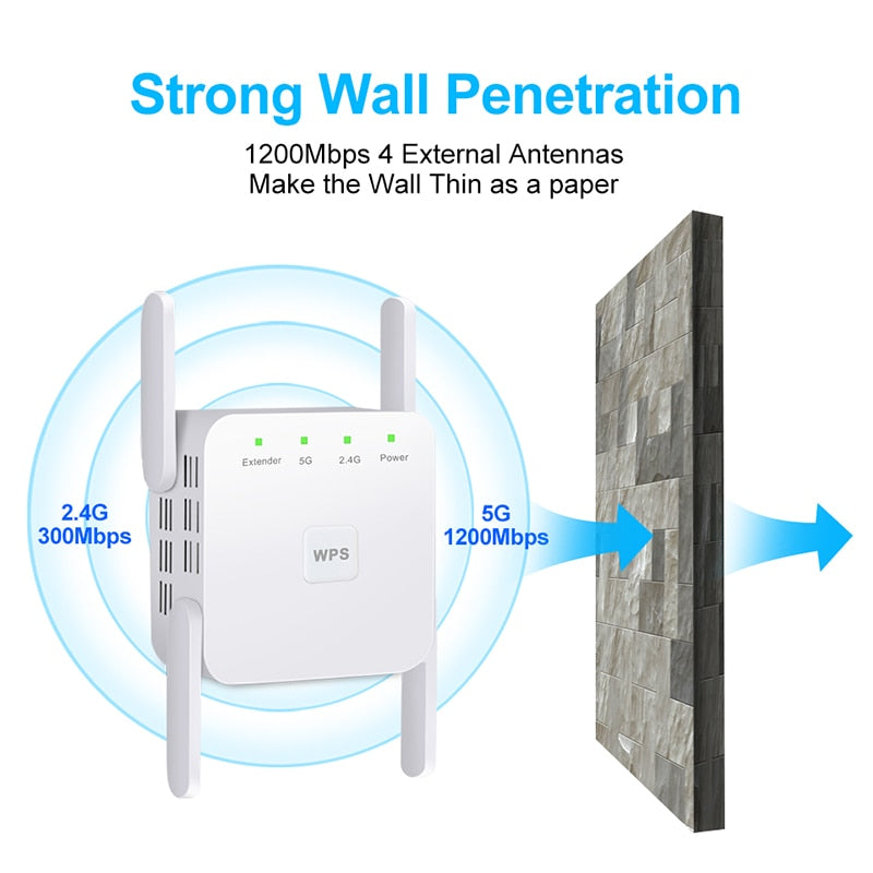 Wireless WiFi Repeater 2.4G 5Ghz 1200Mbps 